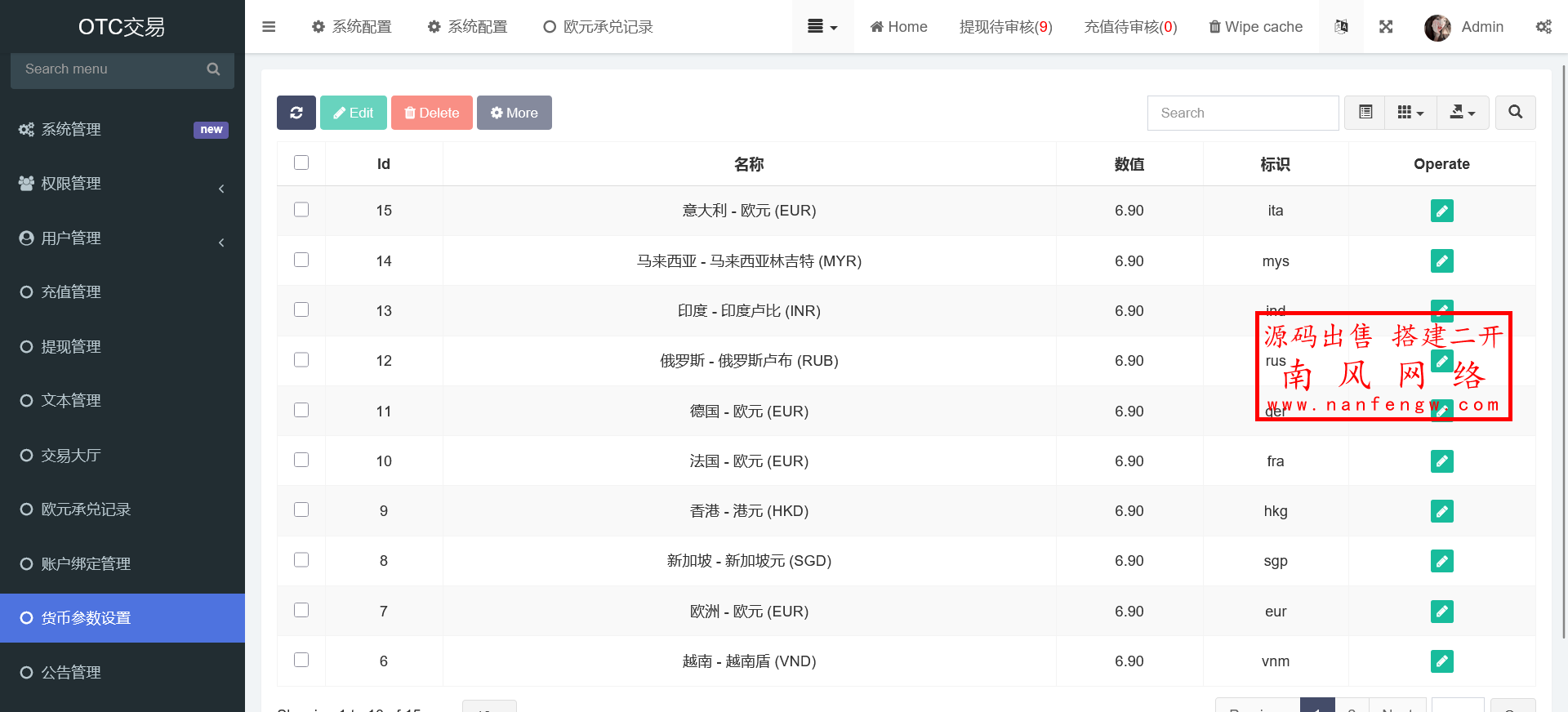火狐截图_2026-03-11T06-18-01.488Z.png 全新UI海外多语言承兑系统/OTC场外交易系统  OTC 第11张