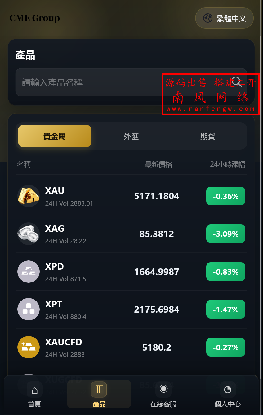 截图 2026-03-11 20.57.43.png 全新开发多语言贵金属外汇期货微交易系统  交易所 微交易 期货 第3张