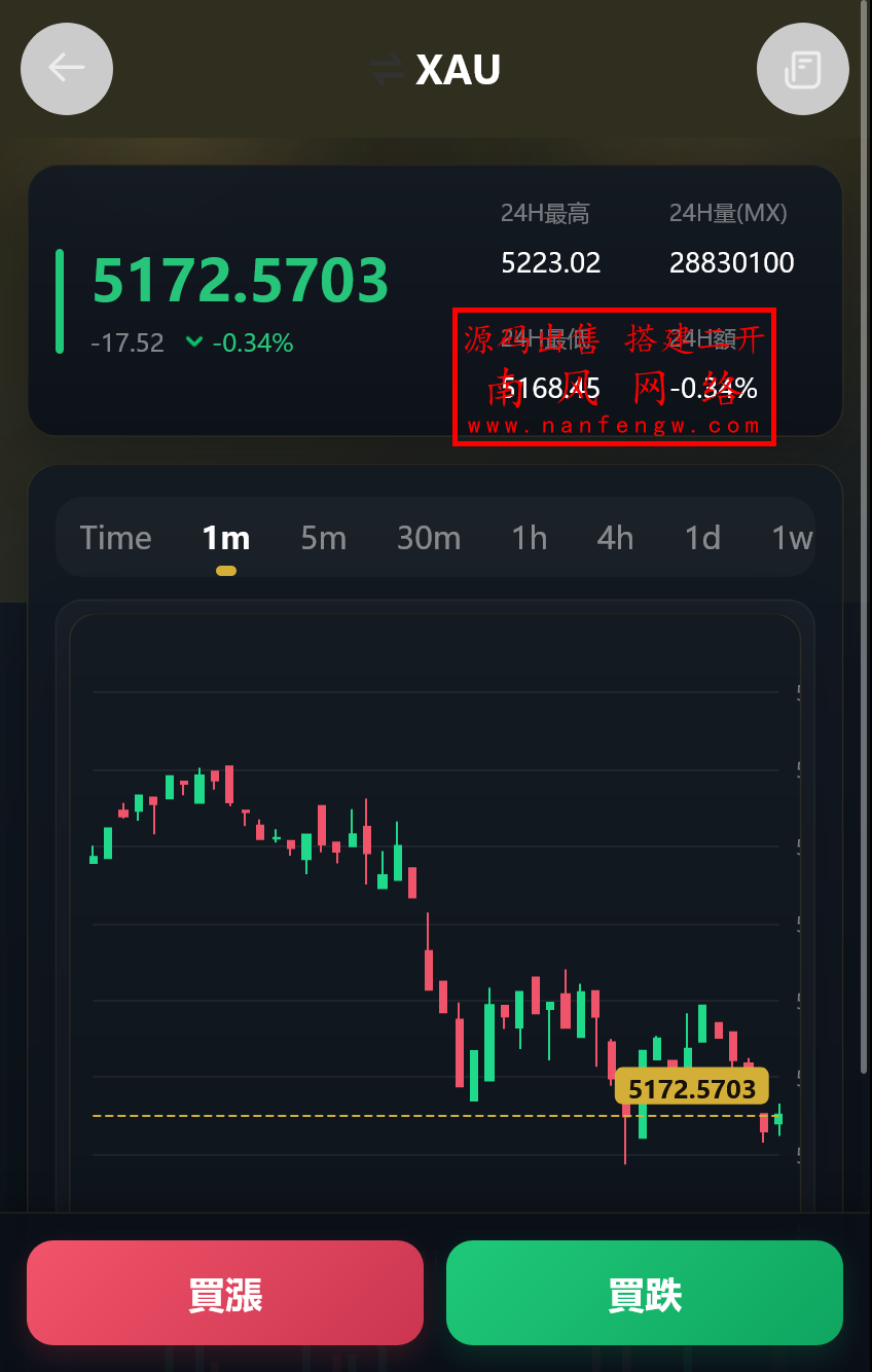 截图 2026-03-11 20.58.25.png 全新开发多语言贵金属外汇期货微交易系统  交易所 微交易 期货 第2张