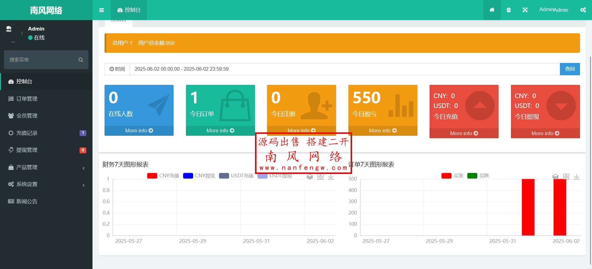 火狐截图_2025-06-02T06-28-11.773Z.png 全新开发多语言贵金属外汇期货微交易系统  交易所 微交易 期货 第15张