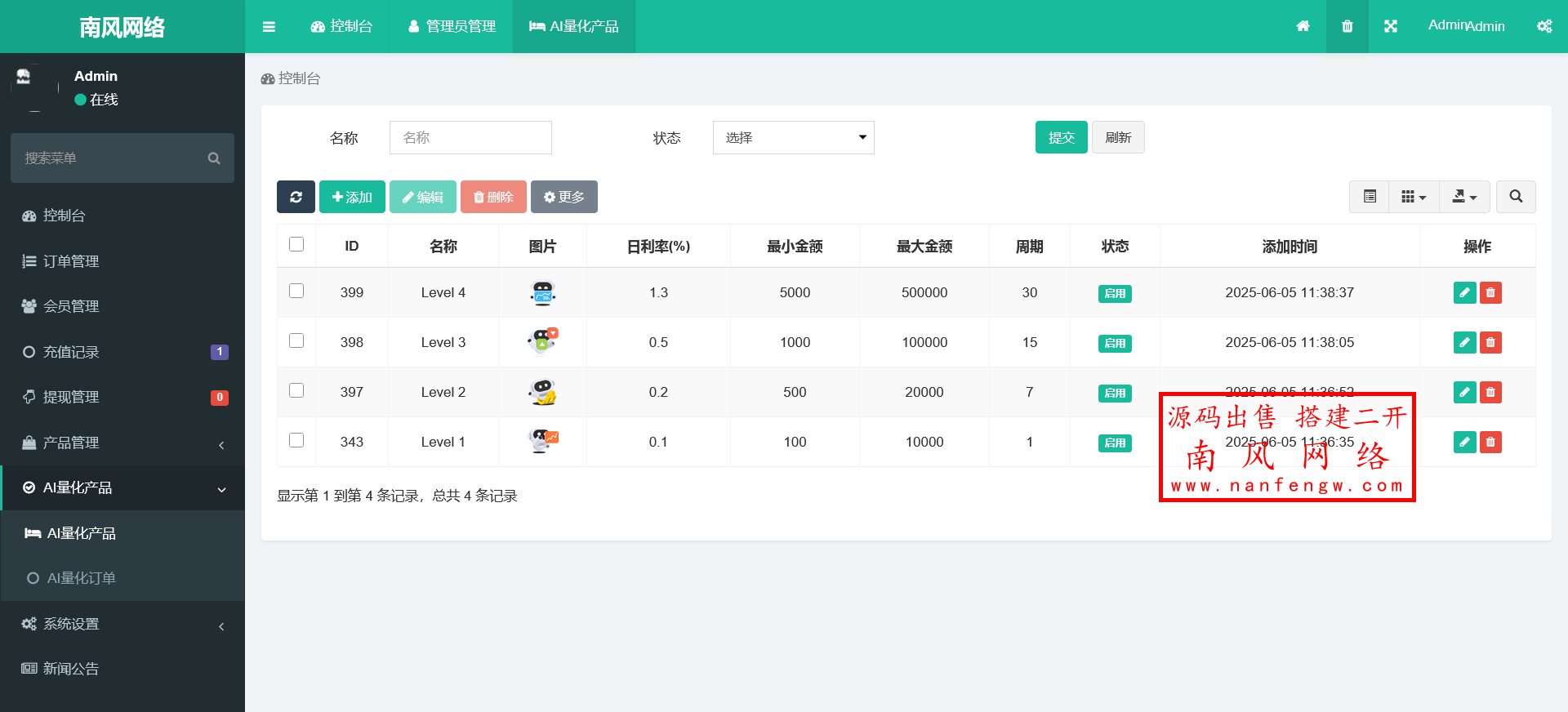 火狐截图_2025-06-05T04-46-04.273Z.png 全新开发多语言贵金属外汇期货微交易系统  交易所 微交易 期货 第18张