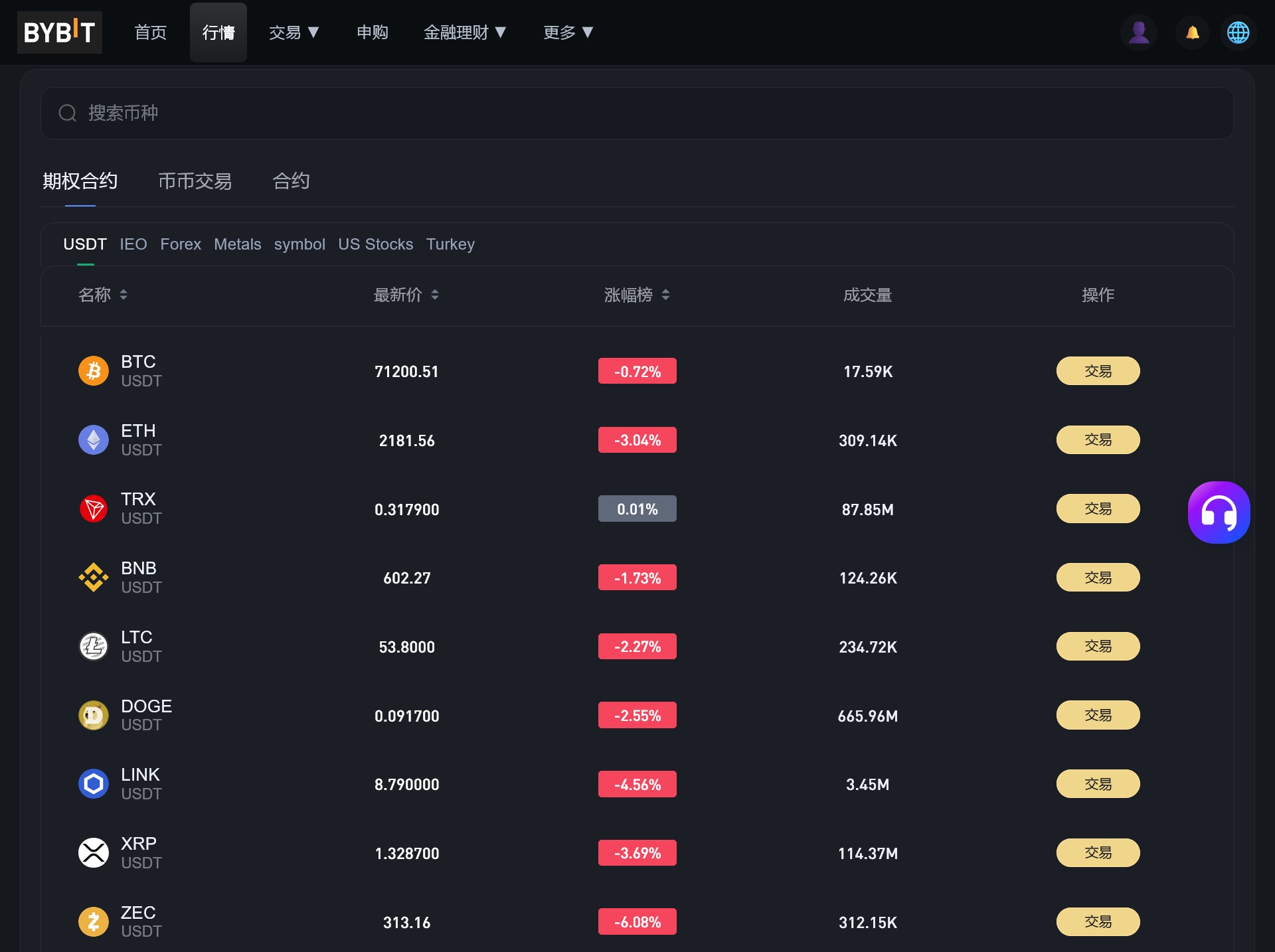 火狐截图_2026-04-09T12-12-40.116Z.jpg 多语言自适应完美运营交易所微交易系统 第18张 火狐截图_2026-04-09T12-12-40.116Z.jpg 多语言自适应完美运营交易所微交易系统 第18张