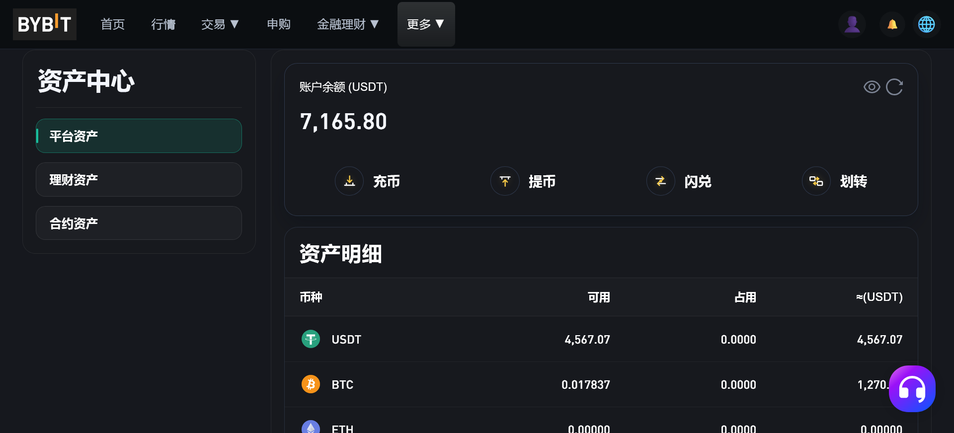 火狐截图_2026-04-09T12-14-45.206Z.png 多语言自适应完美运营交易所微交易系统 第24张 火狐截图_2026-04-09T12-14-45.206Z.png 多语言自适应完美运营交易所微交易系统 第24张